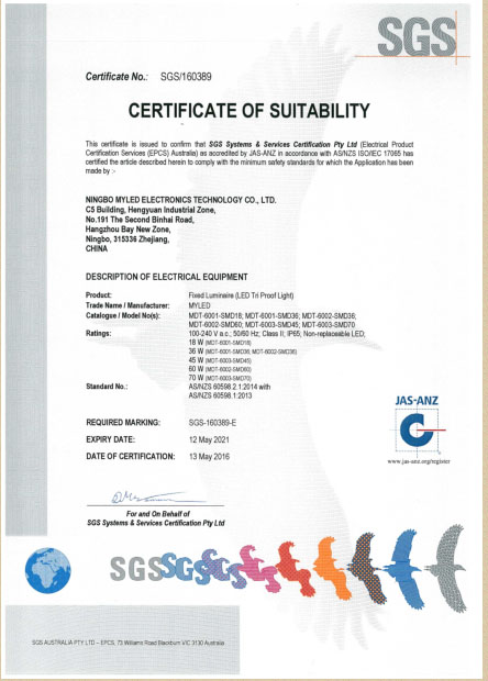 SGS-SAA